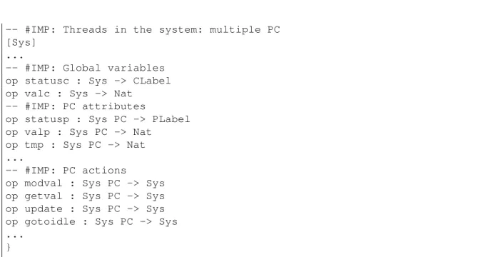 Figure 5.4: State diagram of each PC