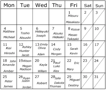 Fig. 1 Calendar.
