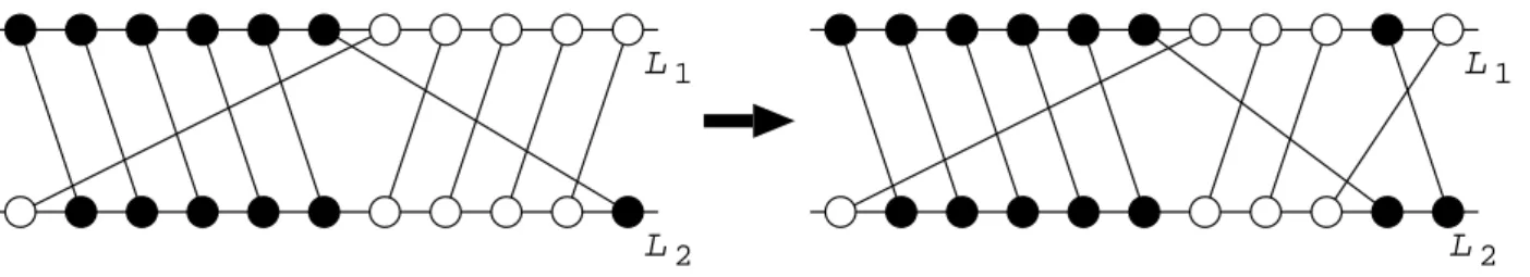 Figure 6: Construction of a representation in S 7 , 4 from the jump representation in S 6 , 5 .