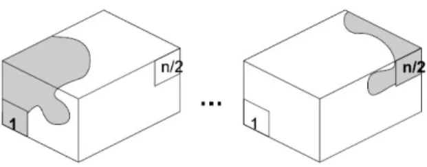 Figure 3.6: Previous method cannot apply for cube of √ 5× √ 5× √ 5 cube of √ 5× √ 5× √