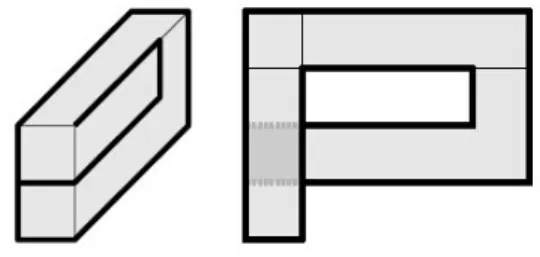Figure 2.1: Development with a overlap
