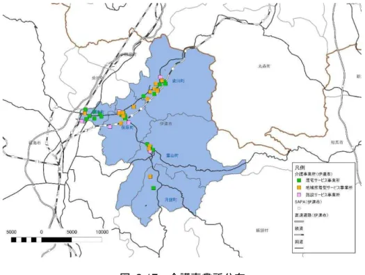 図  2-17  護事業所分  