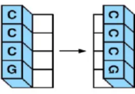 Figure 1.2: Rolling cube puzzles posed by Martin Demaine at CCCG 2005[3]