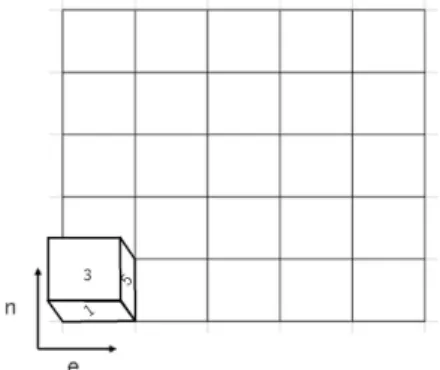 Figure 3.4: Board without blocked cells