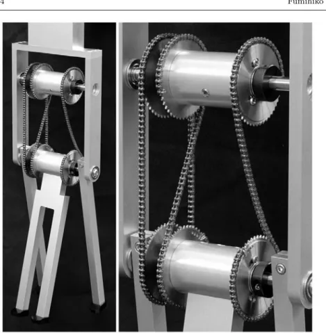Fig. 1 Overview of prototype bisecting hip mechanism