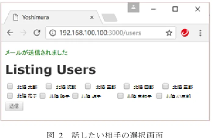 図   3 通知画面 Fig. 3 Notification screen 