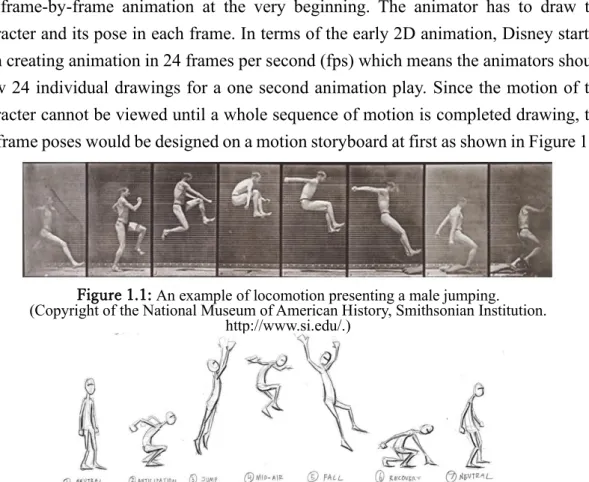 Figure 1.2: The keyframe poses of jumping motion on a motion storyboard  (Copyright of the Department of Computer Science and Engineering, University  of Washington