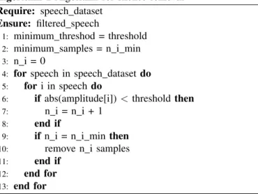 Fig. 2. Proposed speech emotion recognition system with silence removal and bidirectional LSTM classifier