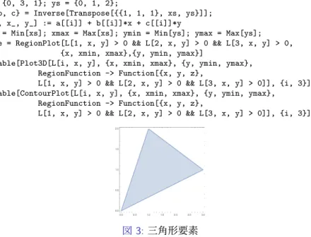 図 3: 三角形要素