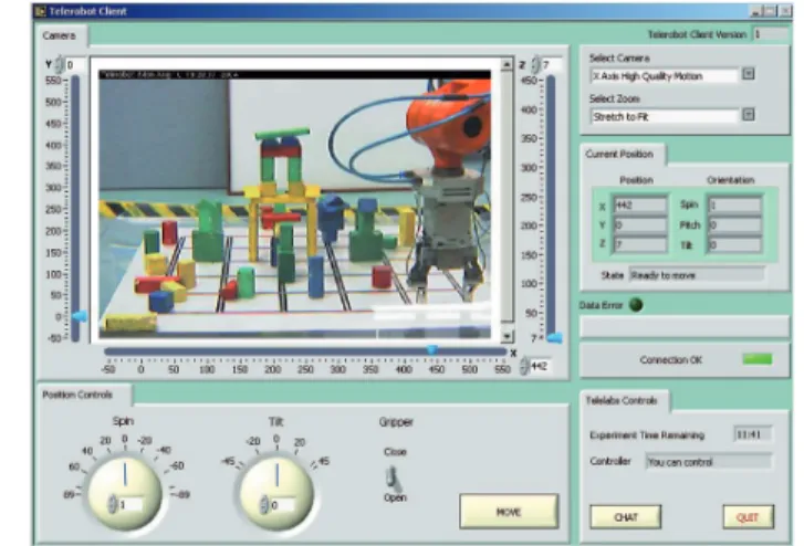 Figure 44.7: Browser interface to the Australian net- net-worked telerobot which was a six-axis arm that could pick up and move blocks [16]