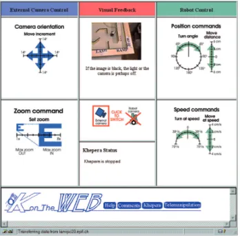 Figure 44.9 demonstrate an interface with a pan–