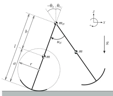 Fig. 1 Model of planar underactuated compass-like biped robot with semicircular feet