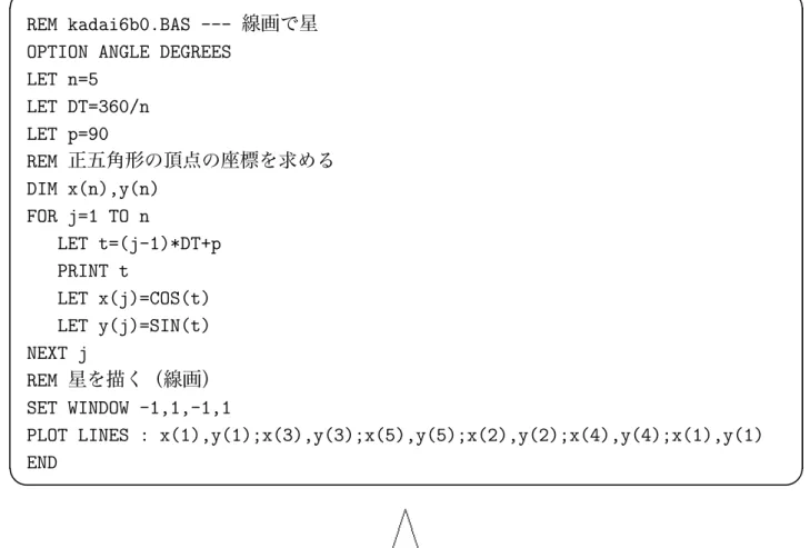 図 3: 線画で星