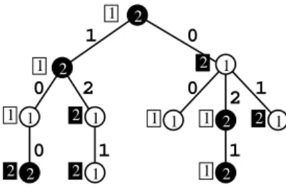 Fig. 5. An example of diﬀ(e). For each edge e, the value diﬀ(e) is written beside e.
