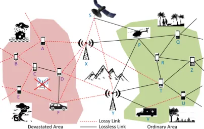 Figure 1.1: Typical public safety theater deployment. 