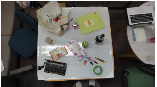 Fig. 3 shows the layout of our laboratory, which  consists of two separate rooms, one of which has a  shared informal communication space
