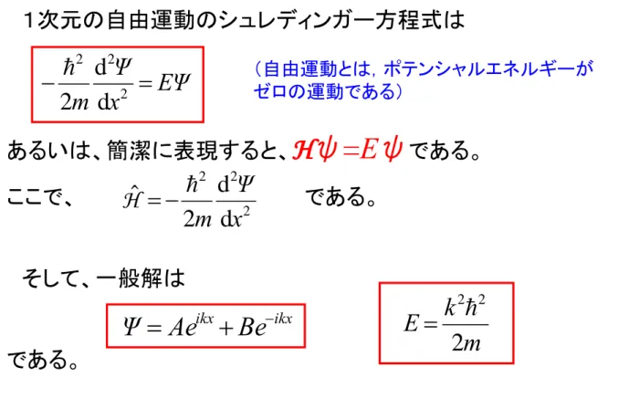 図 9 ・ 1 のようなポテンシャルにしたがう自由粒子、すなわち １次元の箱の中の粒子の問題を量子力学的に取り扱う。 質量mの粒子は、 x=0 と x=L にあ る 2 つの無限の高さを持つ壁の間に 閉じ込められている。簡単のために、 この間のポテンシャルエネルギー はゼロとする。 図9・1 通り抜けることができない 壁のある、１次元領域にある粒子。 x=0  と x=L  の間でポテンシャルエネ ルギーはゼロとする。x =0 とx =Lの間はV=0とする． ２８７