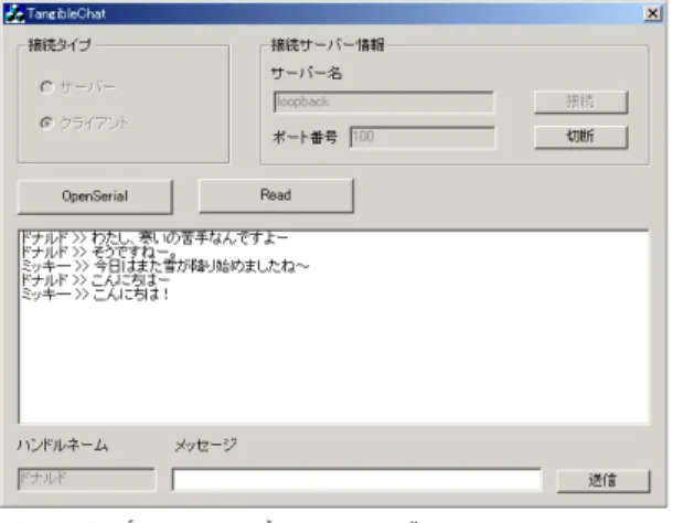 図 4 TangibleChat のユーザインタフェース Fig. 4 User interface of TangibleChat system.