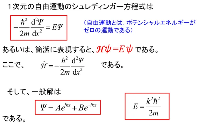 図 9 ・ 1 のようなポテンシャルにしたがう自由粒子、すなわち １次元の箱の中の粒子の問題を量子力学的に取り扱う。 質量mの粒子は、 x=0 と x=L にあ る 2 つの無限の高さを持つ壁の間に 閉じ込められている。簡単のために、 この間のポテンシャルエネルギー はゼロとする。 図9・1 通り抜けることができない 壁のある、１次元領域にある粒子。 x=0  と x=L  の間でポテンシャルエネ ルギーはゼロとする。x =0 とx =Lの間はV=0とする． ２８７