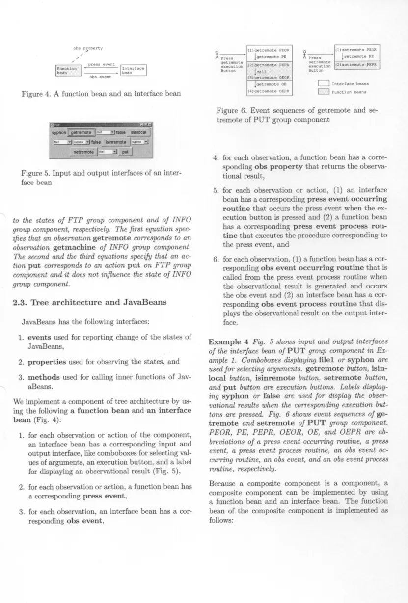 Figure  4.  A  function  bean  and  an  interface  bean