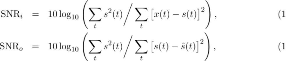 Fig. 2 portrays the ∆SNRs averaged across all utterances, as processed using the proposed TS-BASE/WF approach and other traditional algorithms in the one-noise-source conditions S 0 N ψ 