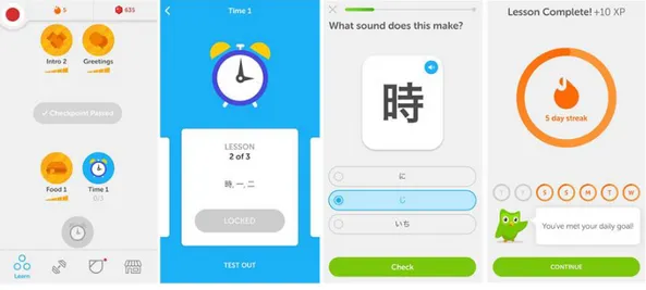 Figure 3.1: Screenshots of Duolingo.