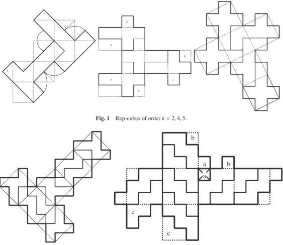 Fig. 1 Rep-cubes of order k = 2, 4, 5.