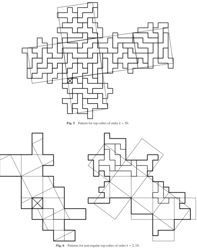Fig. 5 Pattern for rep-cubes of order k = 50.