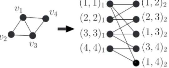 Figure 1: Reduction from HP to Uno-2.