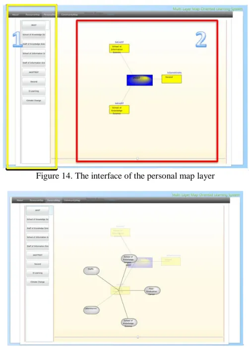 Figure 15. Viewing the Content of Personal Map  Interface of Community Map Layer 