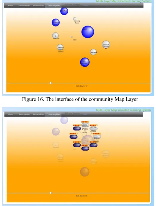 Figure 17. Viewing Learning Resources in Community Map 