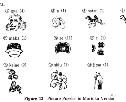 Figure  12  Picture  Puzzles in Morioka  Version 