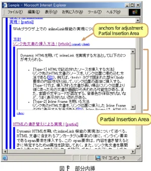 図 2 部分内挿 Fig. 2 Partial insertion.