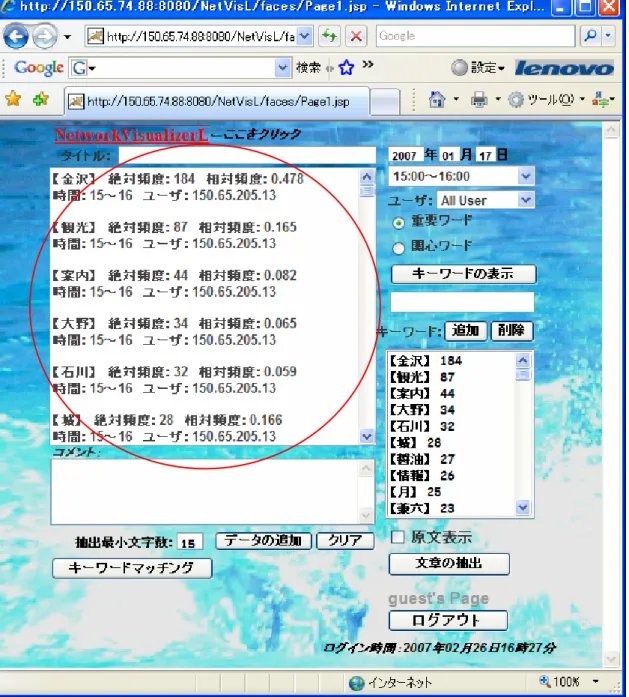 図 6 ．重要キーワードの可視化画面 2 