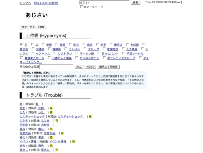図 1.1: 検索ディレクトリ「鳥式」
