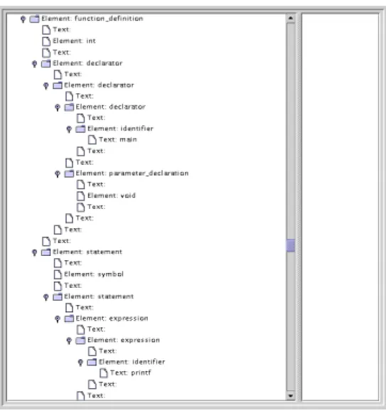 図 6.1: ACML 文書の表示例 • エレメントノードの文脈 現在の ACML には、エレメントの文脈、特に、そのエレメントが何番目の兄弟であ るかの情報が不足している。特に下方から上方へ解析を行う場合は、親に戻って子 供を数えなければ知ることができない。例えば、図 6.2 で、ある statement が then 部か、else 部かは、その statement(B,C) の属性には書かれていない。木構造が大 きくなれば、数えるのは面倒な定型作業である。これは、データ統合として ACML に含めるべ