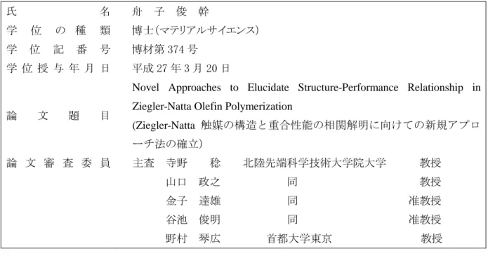 Figure 1.    The concept of this study 