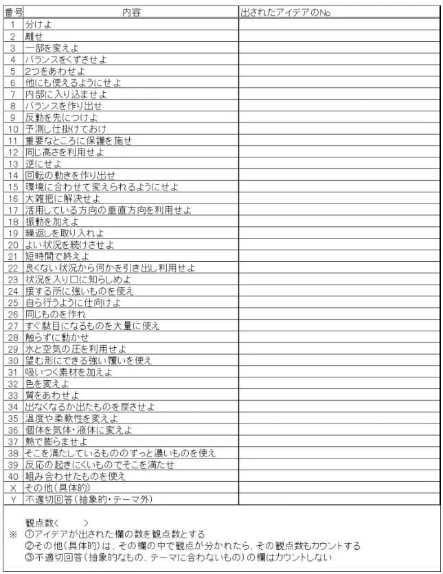 図  観点表