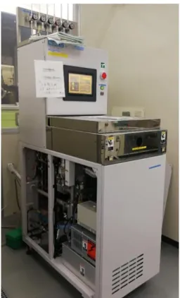Figure 2.5 Photograph of Reactive Ion Etching system. 