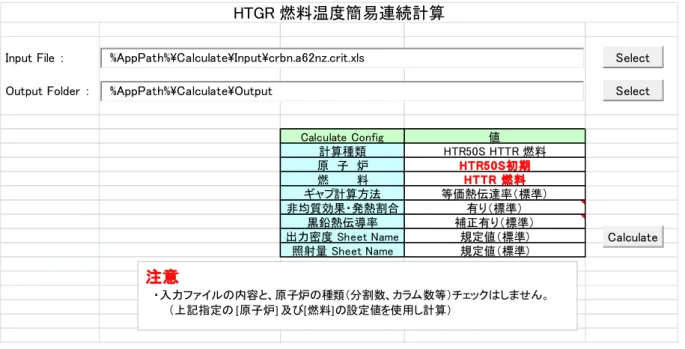 Table 3.15  「燃料温度連続計算ファイル（Calculate シート）」の構成 Calculate Config 値 計算種類 HTR50S HTTR 燃料 原  子  炉 HTR5 0S初期 燃       料 HTTR  燃料 ギャプ計算方法 等価熱伝達率（標準） 非均質効果・発熱割合 有り（標準） 黒鉛熱伝導率 補正有り（標準） 出力密度 Sheet Name 規定値（標準) 照射量 Sheet Name 規定値（標準)HTGR 燃料温度簡易連続計算 CalculateSelect%AppP