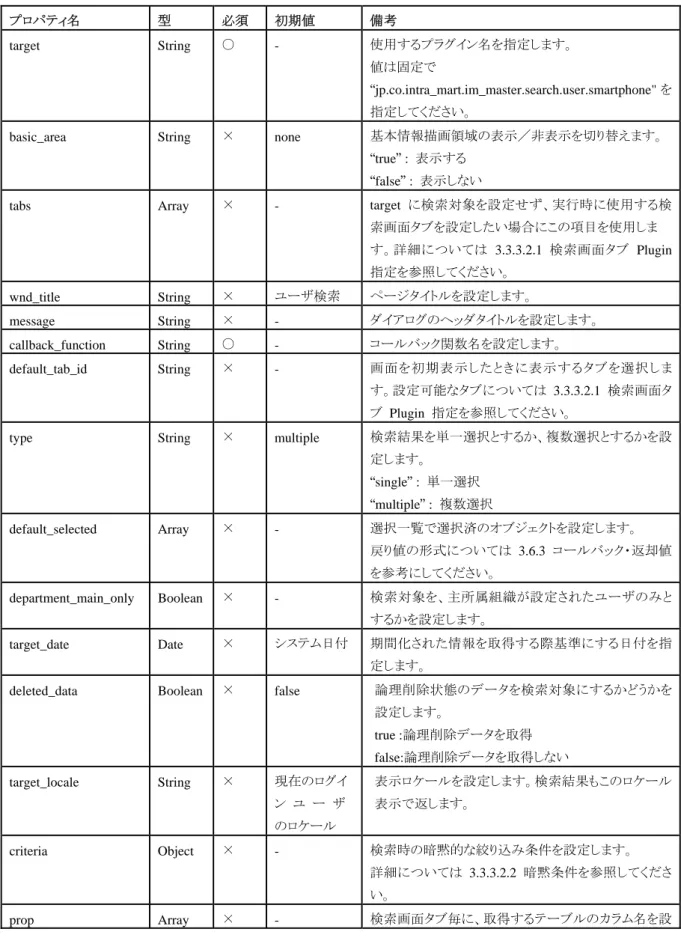 tabs Array  ×  -  target に検索対象を設定せず、実行時に使用する検