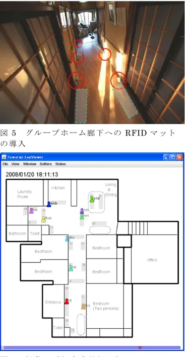 図 5  グ ル ー プ ホ ー ム 廊 下 へ の RFID マ ッ ト の 導 入  図 6  行 動 ロ グ を 時 系 列 表 示 す る ビ ュ ー ア 4.3 位 置 情 報 サ ー ビ ス[6]    認 知 症 高 齢 者 は 、 最 近 の 記 憶 で あ る 「 近 時 記 憶 」 が 衰 え や す い と 言 わ れ て い る 。 そ の た め に 一 般 の 高 齢 者 よ り も 、 つ い 今 し が た 使 用 し て い た 物 を 紛 失 し て し ま う こ と 