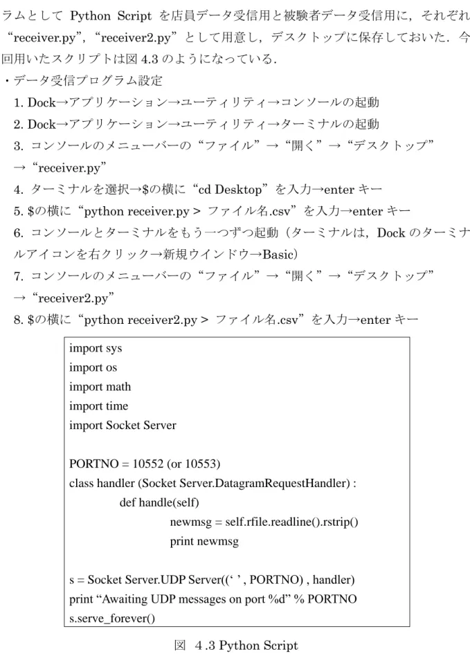 図  ４.3 Python Script import sys