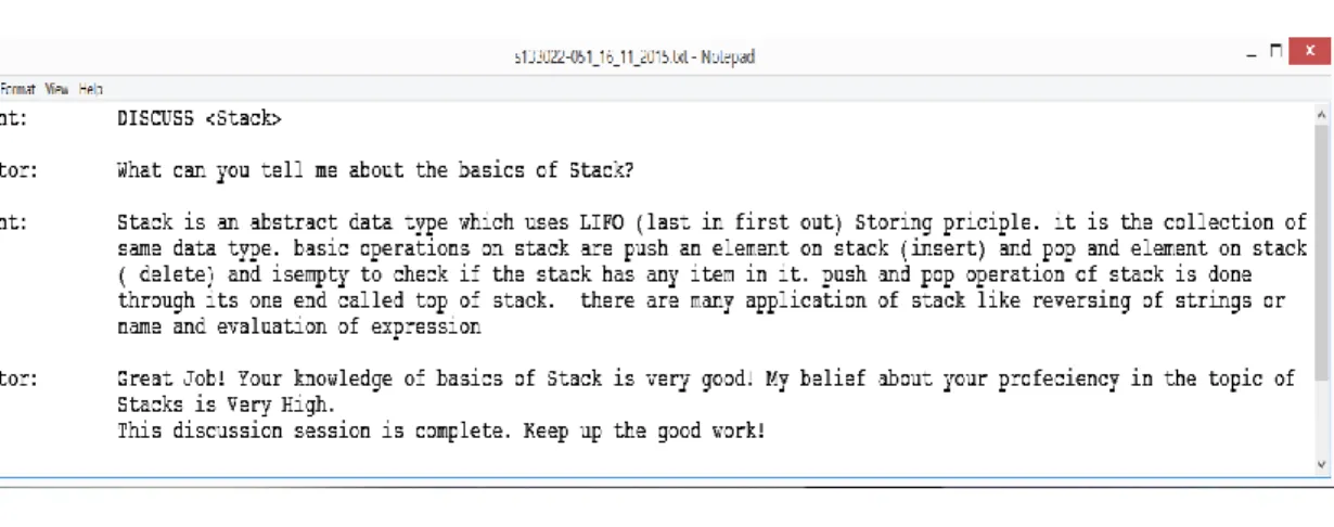 Fig. 10 Knowledgeable Learner Interaction with NDLtutor 