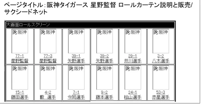図 6.7: 誤って抽出した表の例 2 表 6.4: 解答群作成の実験結果 (A) 適切な解答群が存在しない 8(27%) (B) 適切な解答群が得られ，かつその解答群が 1 位 13(43%) (C) 適切な解答群が得られ，かつその解答群が 2 位〜10 位 9(30%) (D) 適切な解答群が得られたときの平均順位 2.1 位