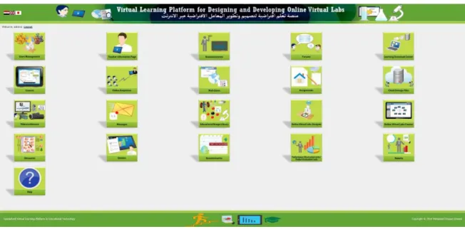 Figure 10. Instructor mode GUI of the VLP system 