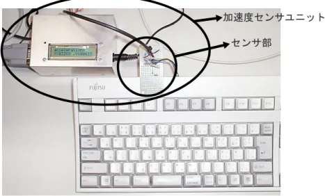 図 3.2: キーボードに取り付けた加速度センサ