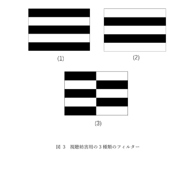 図  3  視聴妨害用の 3 種類のフィルター 