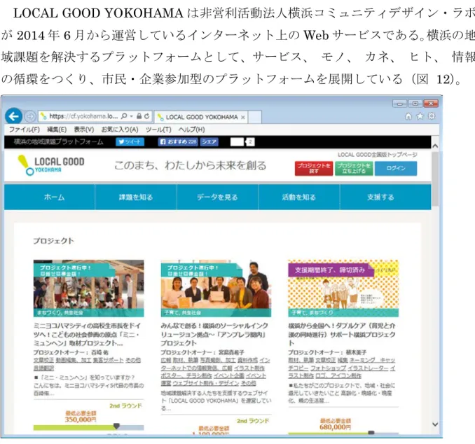図  12 LOCAL GOOD YOKOHAMA の Web ページ