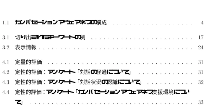 表 目 次 1.1 カンバセーションアウェアネスの構成 : : : : : : : : : : : : : : : : : : : 4 3.1 切り出されたキーワードの例 : : : : : : : : : : : : : : : : : : : : : : : : 17 3.2 表示情報 : : : : : : : : : : : : : : : : : : : : : : : : : : : : : : : : : : : : 24 4.1 定量的評価 : : : : : : : : : : : : :